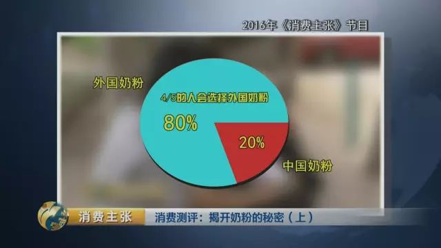 央视对比检测:你们疯抢的这些”洋奶粉” 根本不符合国标!