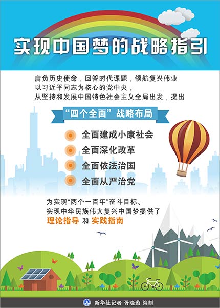 书写伟大复兴的时代画卷——以习近平同志为核心的党中央领航中国